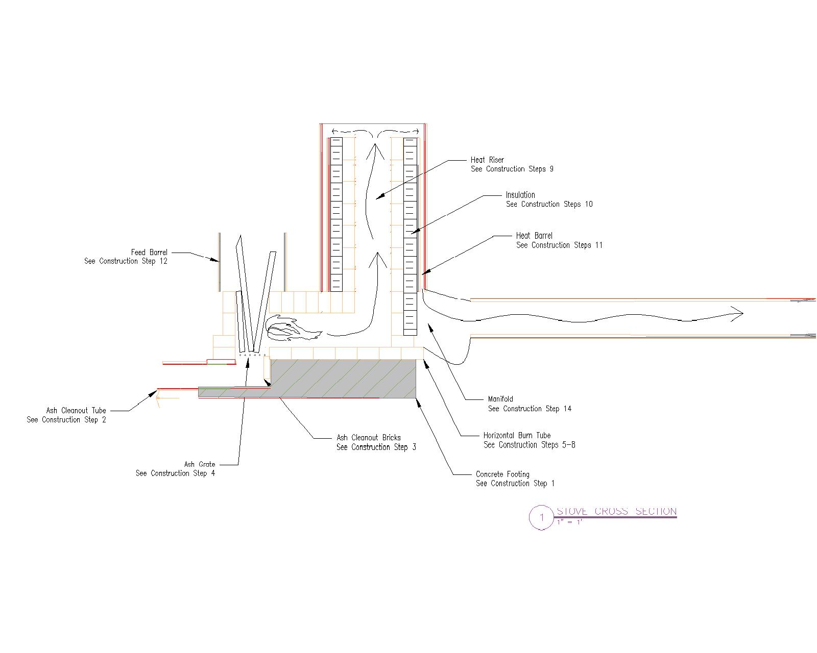 Wood Fired Water Heater Plans